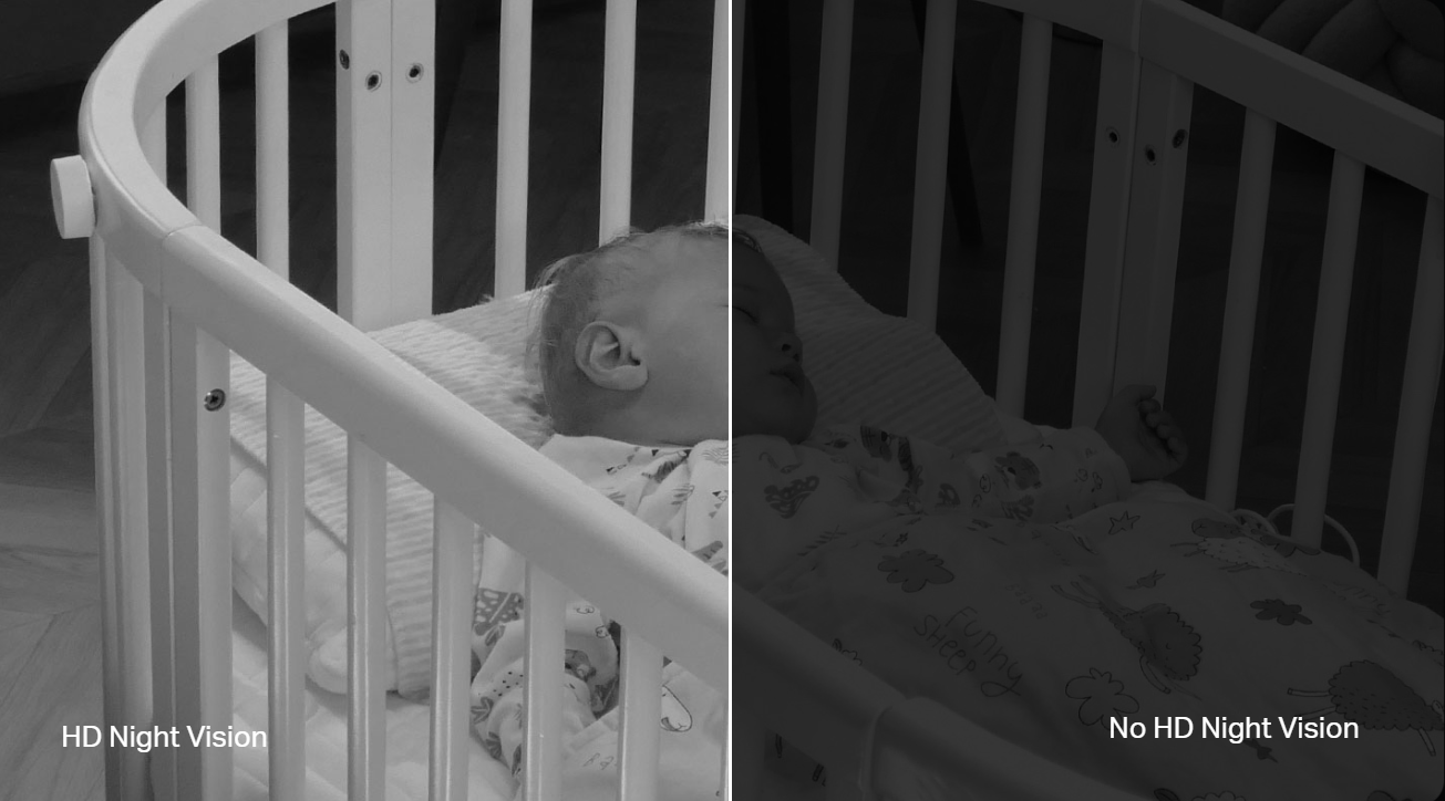 HD Night Vision with Invisible Infrared